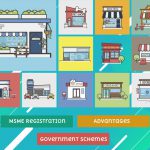 MSME Registration